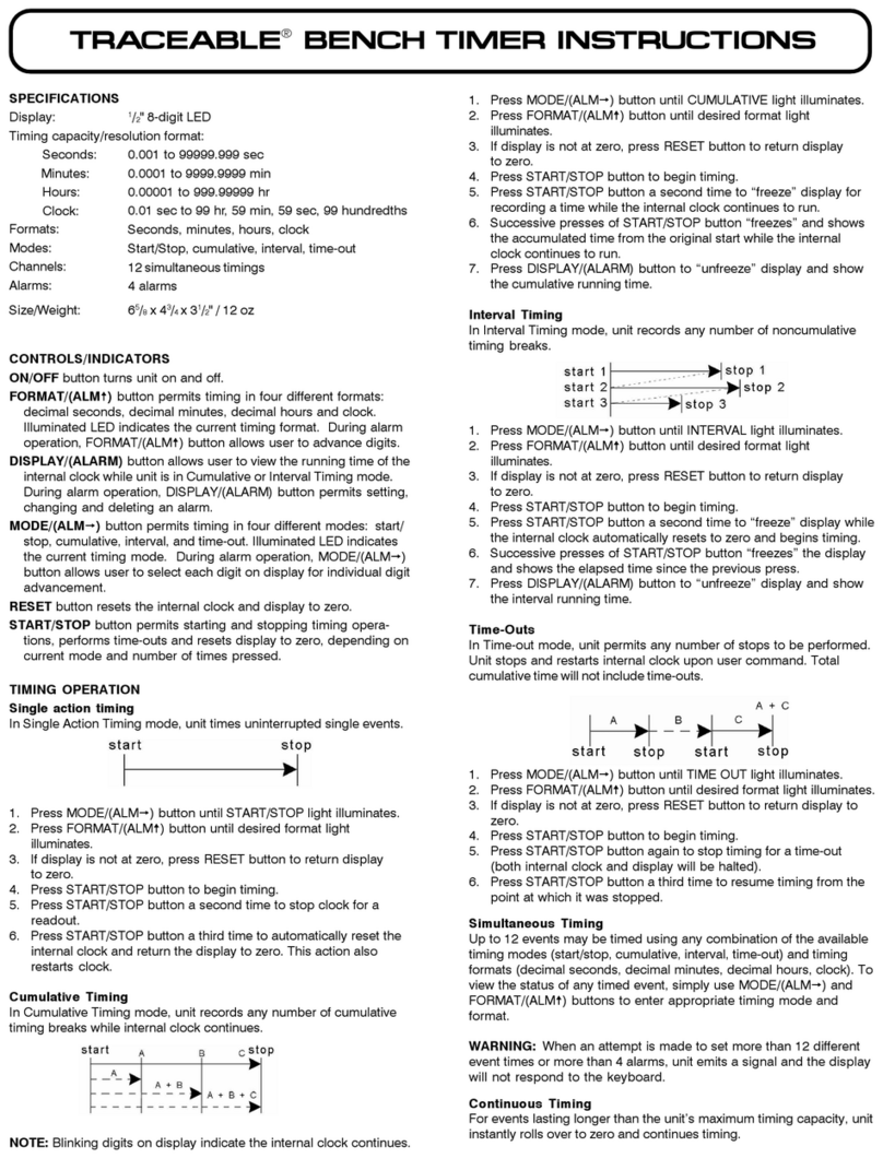 Control Company TRACEABLE 1021 Instructions for use