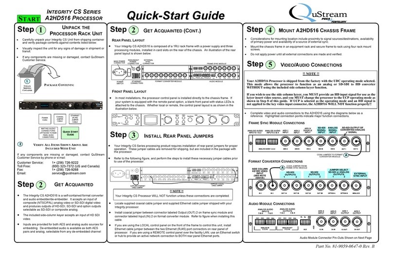 PESA QuStream Integrity CS Series quick start guide PESA QuStream Integrity CS Series quick start guide
