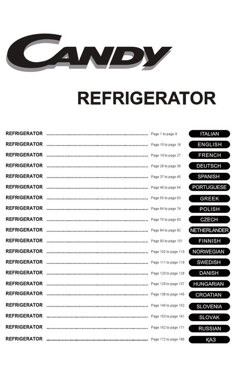 Candy DF1-16 User manual