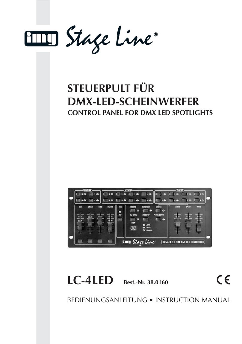 IMG STAGE LINE LC-4LED User manual
