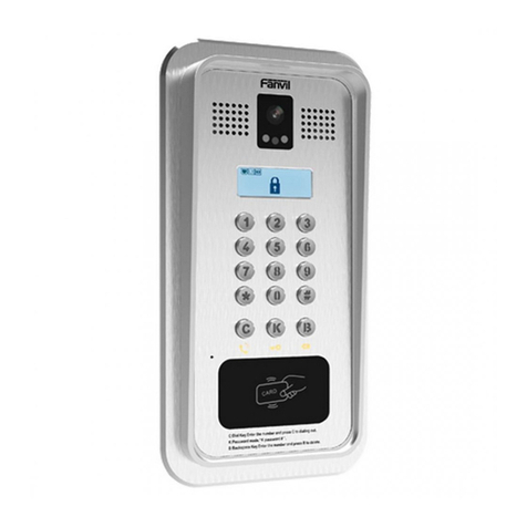 Fanvil i33V User manual