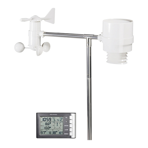 Conrad RW 53 User manual