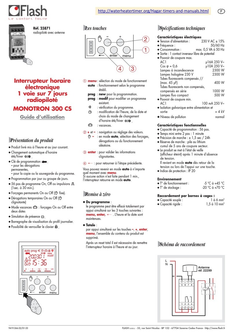 Flash MONOTRON 300 CS User instruction