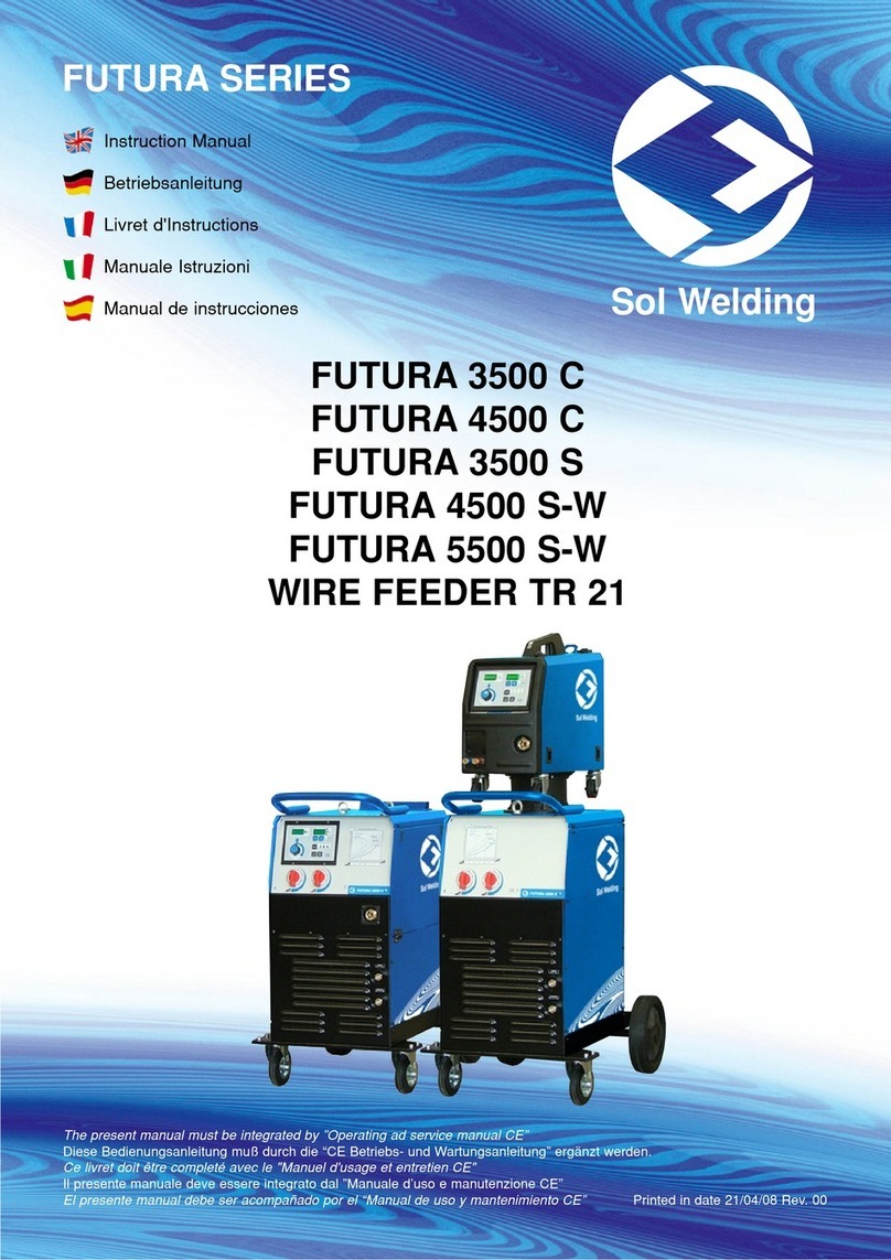 Sol Welding FUTURA Series instruction manual