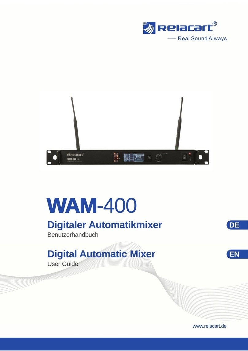 RELACART WAM-400 user guide