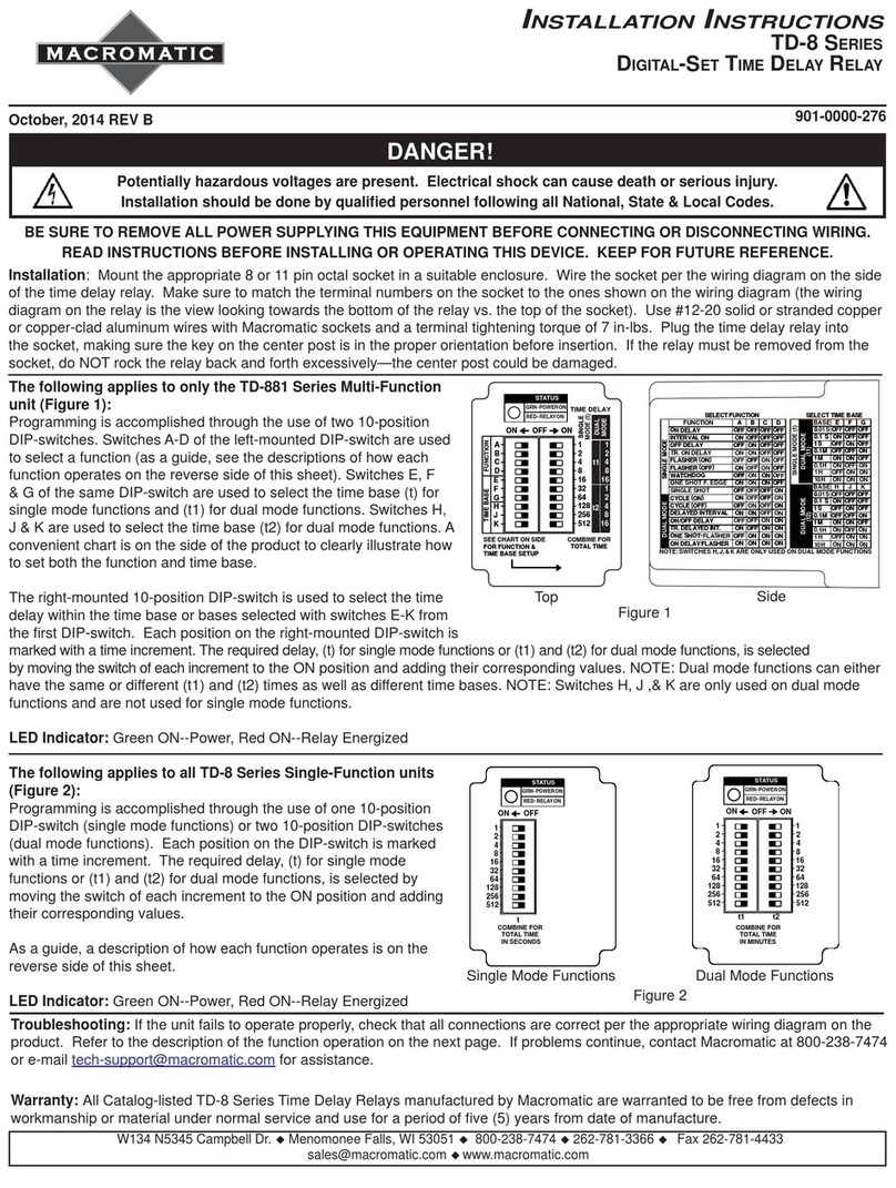 macromatic TD-8 Series User manual macromatic TD-8 Series User manual