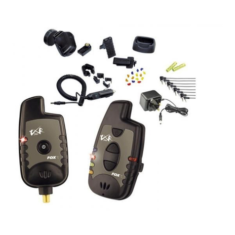 Fox Micron TXR Plus User manual