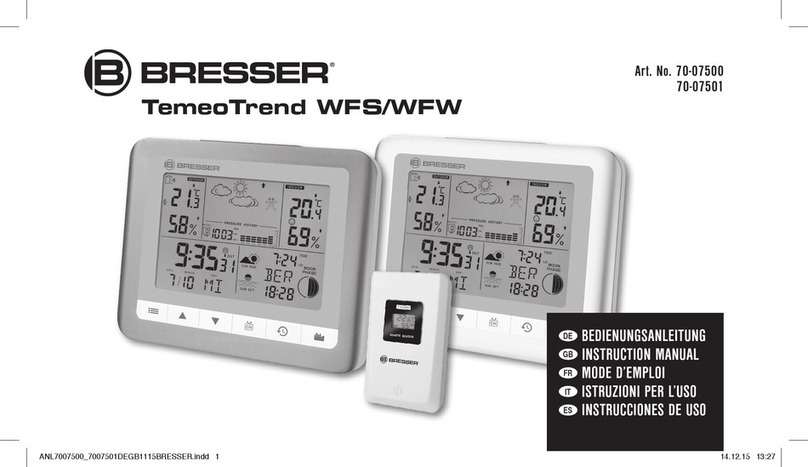 Bresser TemeoTrend WFS User manual Bresser TemeoTrend WFS User manual