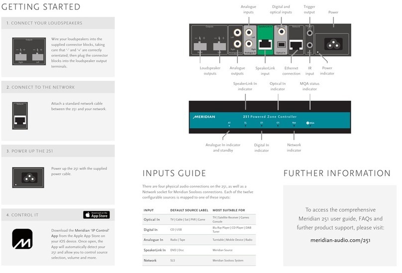 Meridian 251 quick start guide