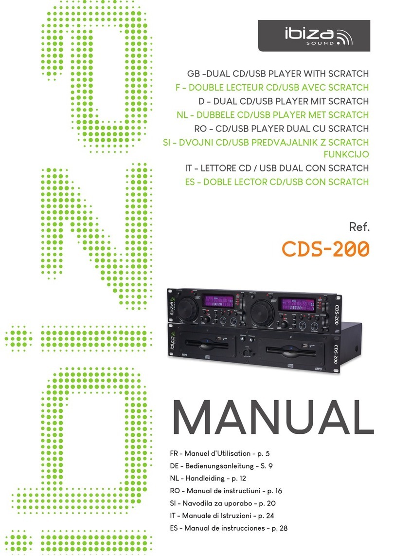 Ibiza sound CDS-200 manual
