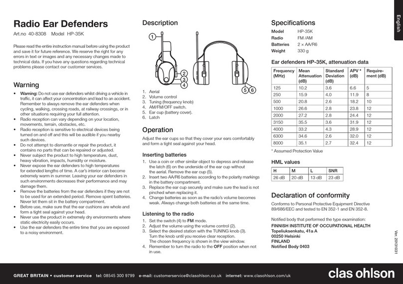 Clas Ohlson HP-35K User manual