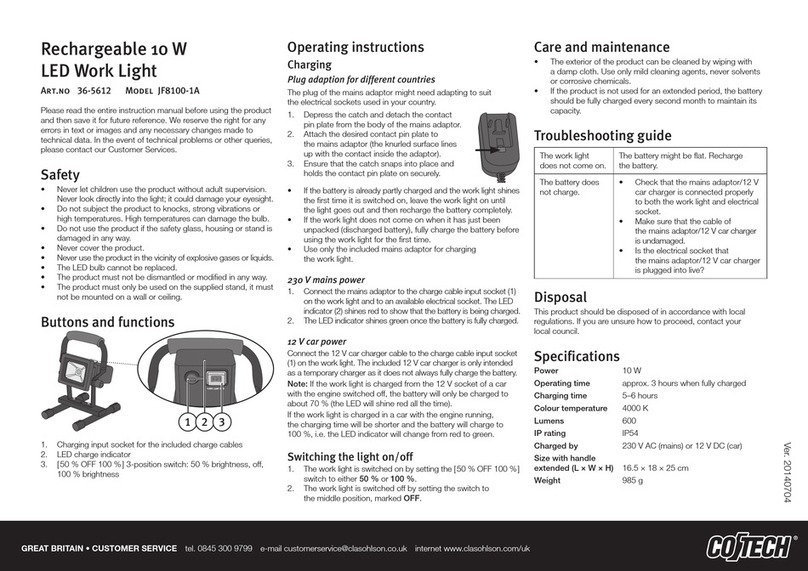 CO/Tech JF8100-1A User manual