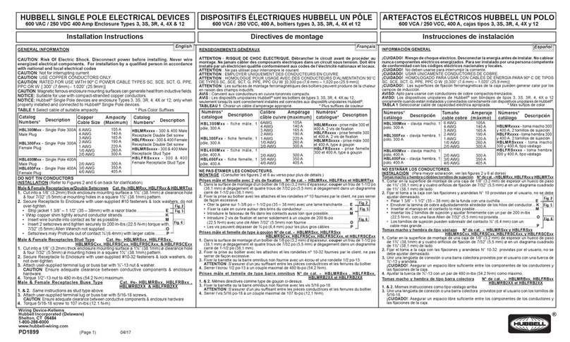 Hubbell HBL300M Series installation instructions Hubbell HBL300M Series installation instructions