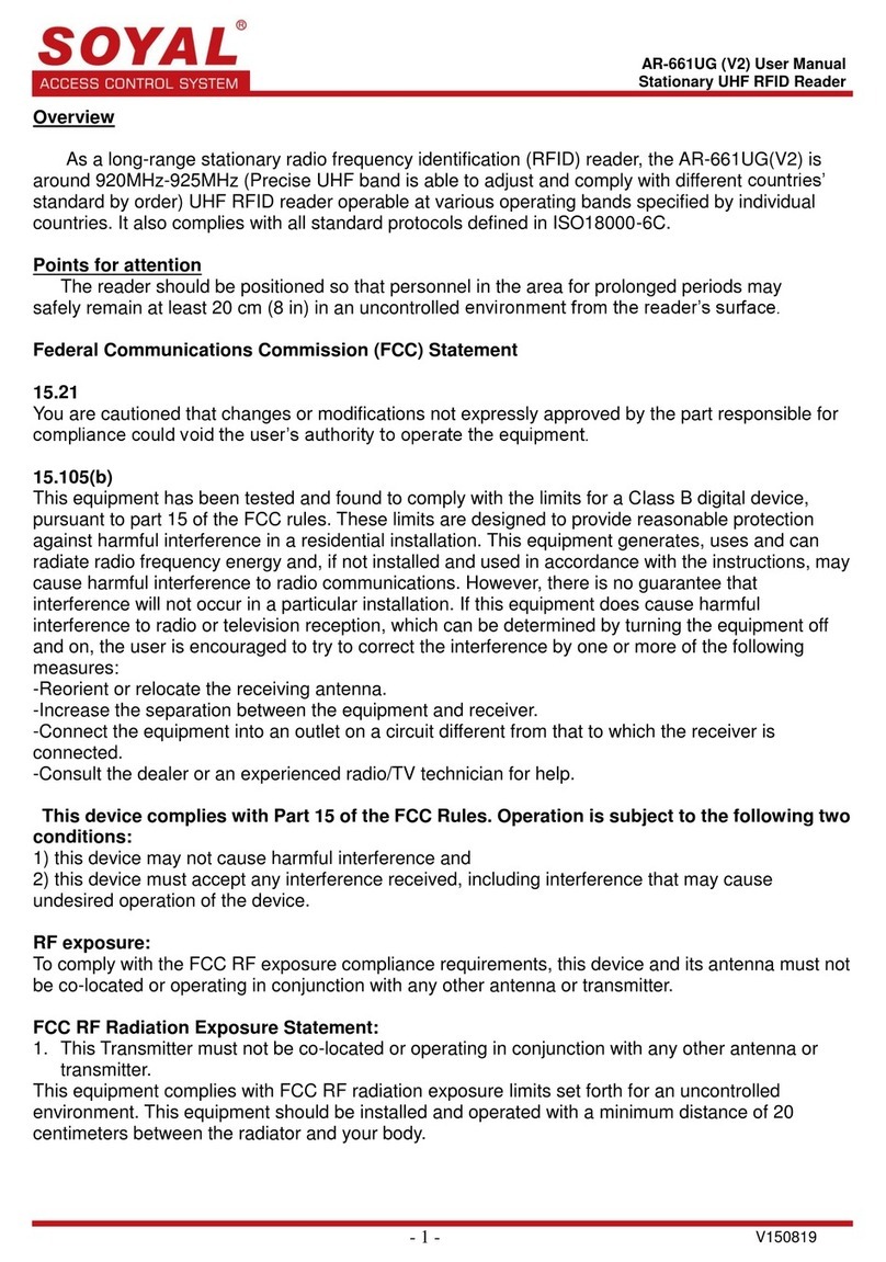 Soyal AR-661UG User manual