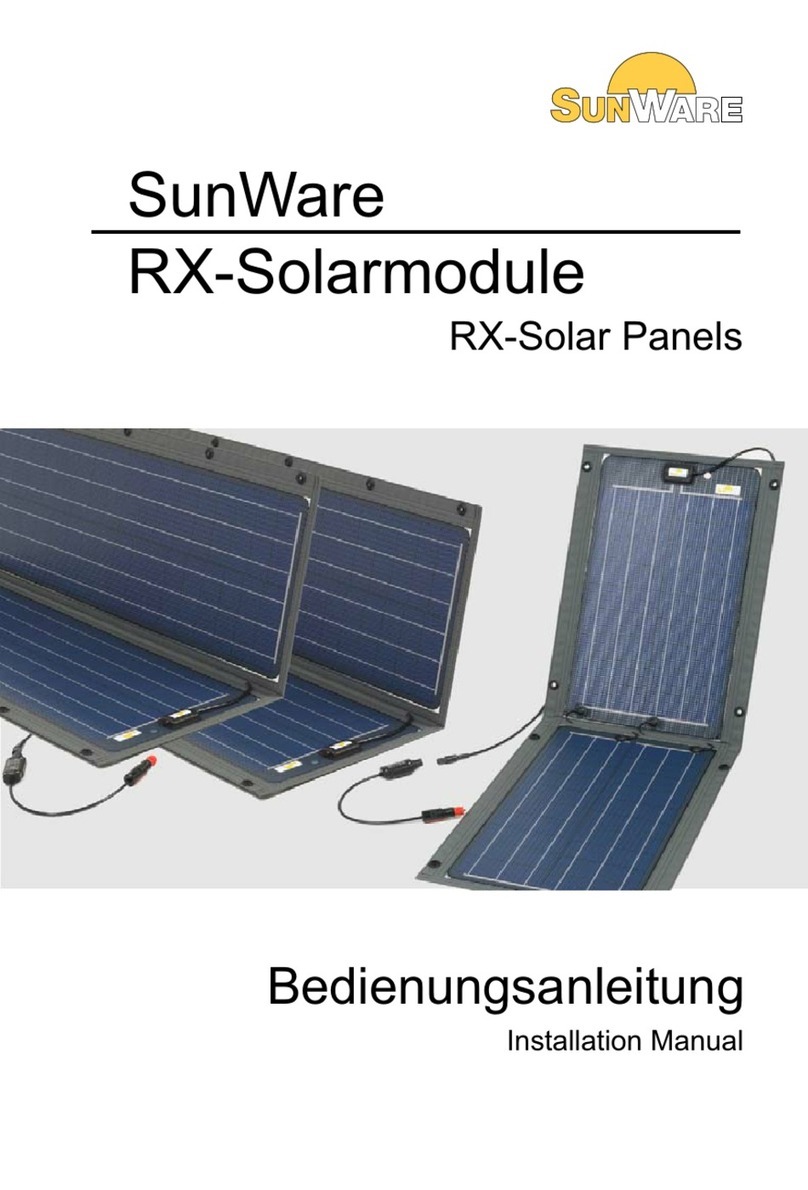 SunWare RX Series User manual