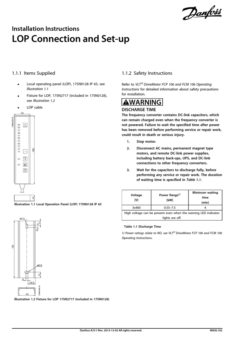 Danfoss VLT DriveMotor FCP 106 User manual