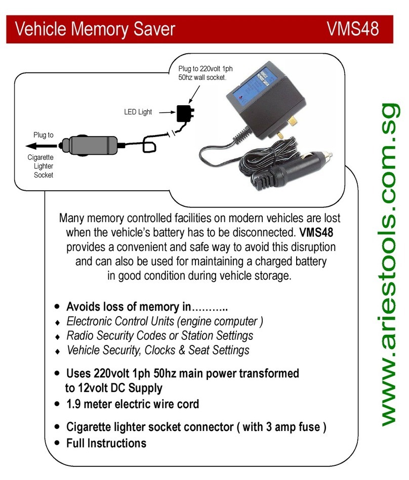 Gunson VMS48 User manual