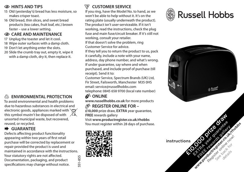 Russell Hobbs 20520 instructions