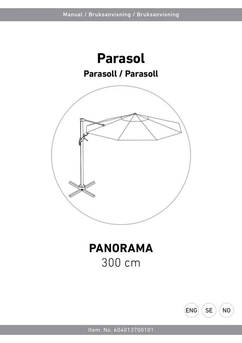 RUSTA Panorama manual