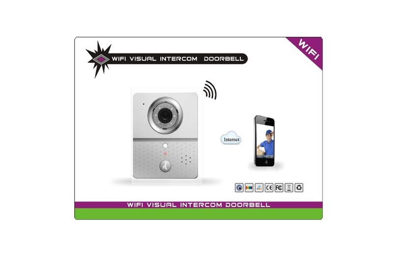 ACTOP WIFI601 user manual