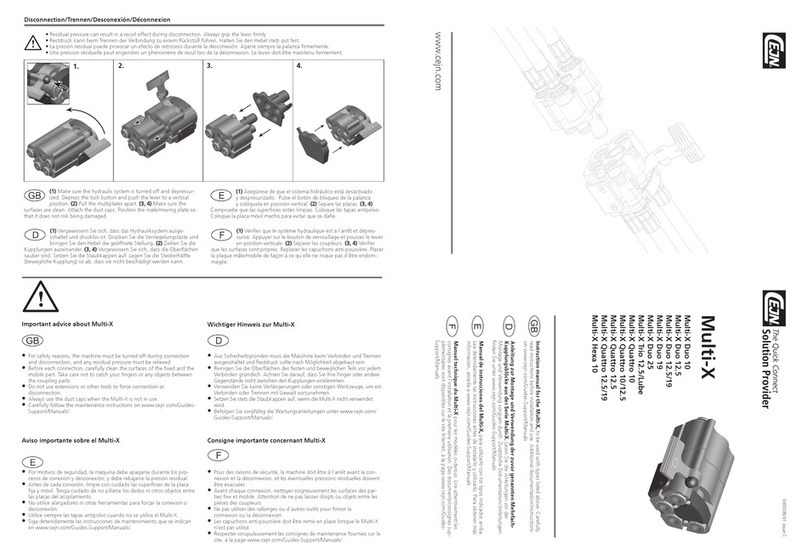 CEJN Multi-X Series instruction manual