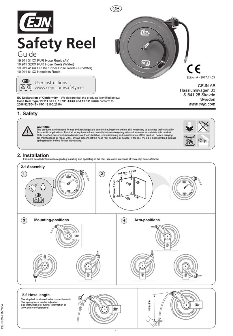 CEJN 19 911 31 Series Guide