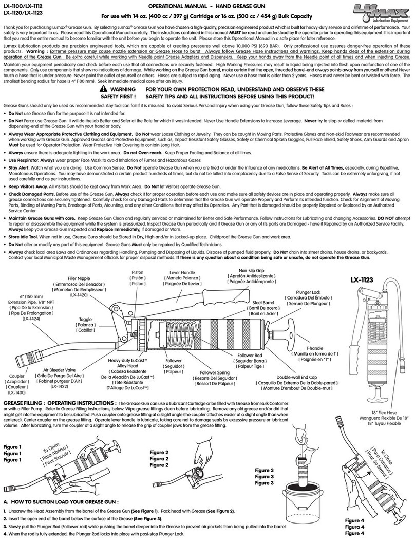Lumax LX-1100 Quick start guide