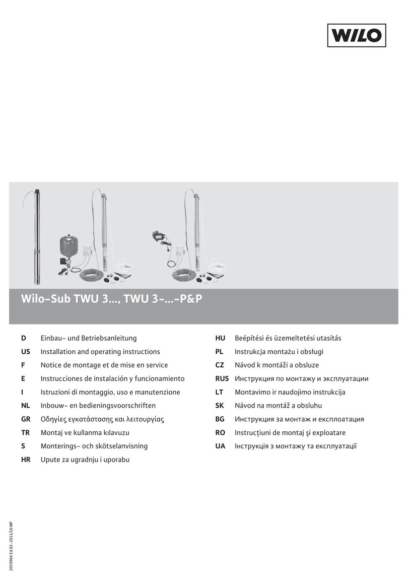 Wilo TWU 3 Series User manual