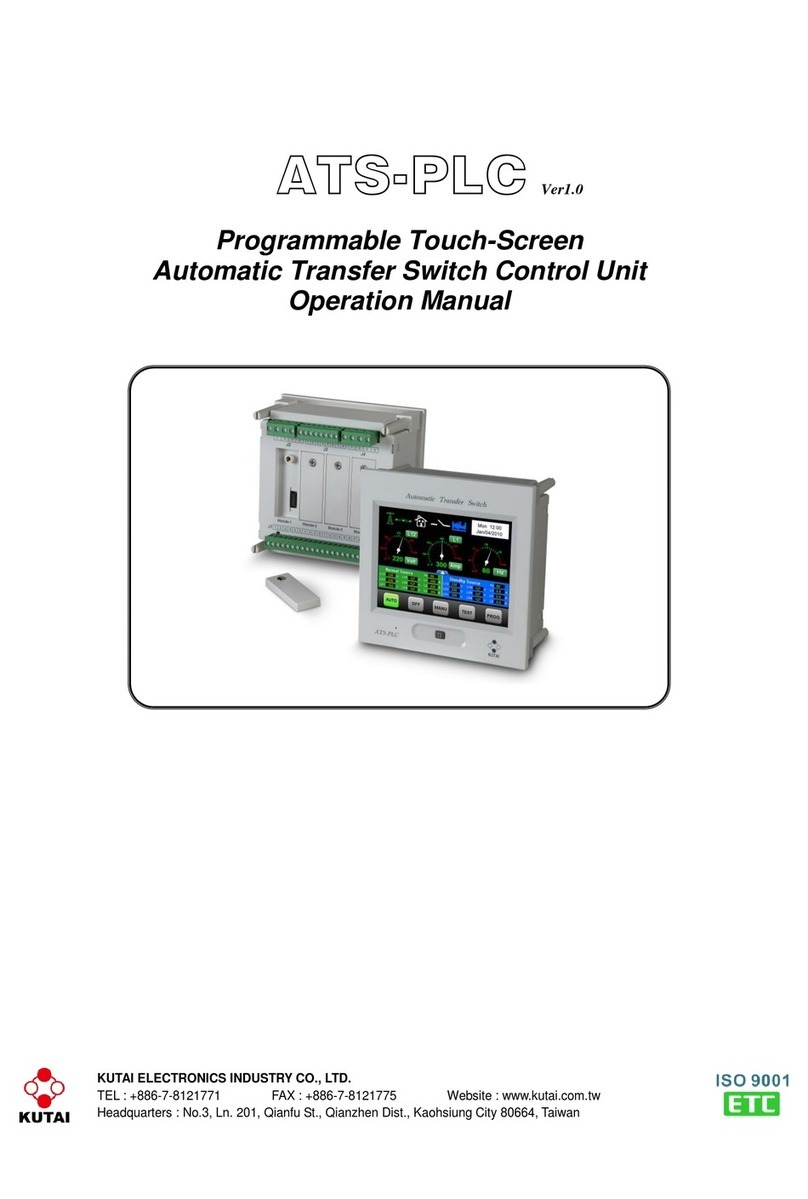 Kutai electronics ATS-PLC User manual