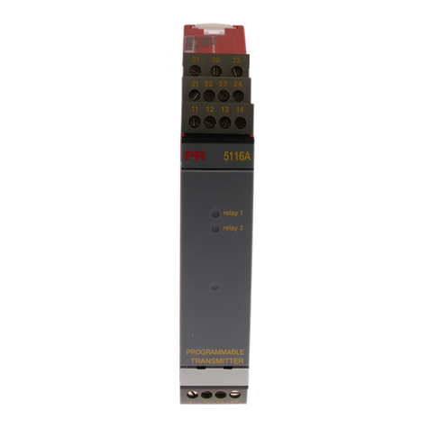 PR electronics 5116 User manual