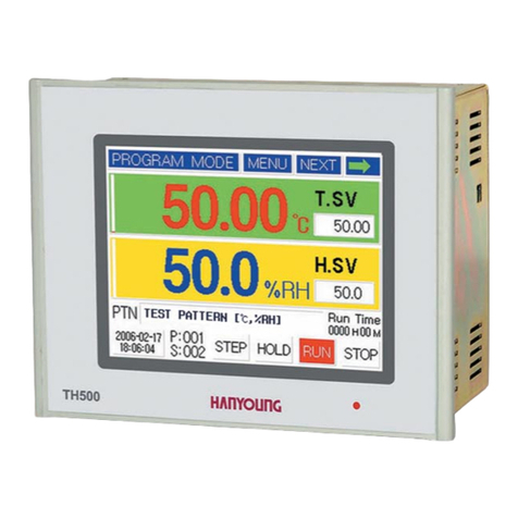 Hanyoung TH500 manual