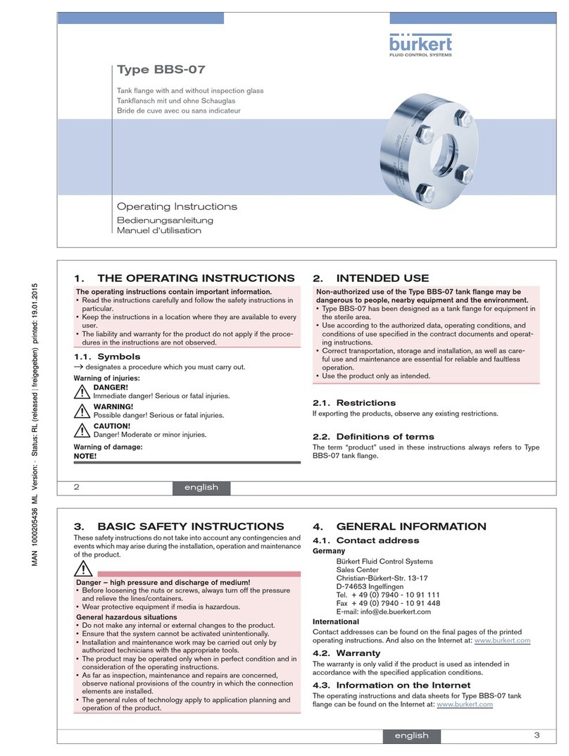 Burkert BBS-07 User manual