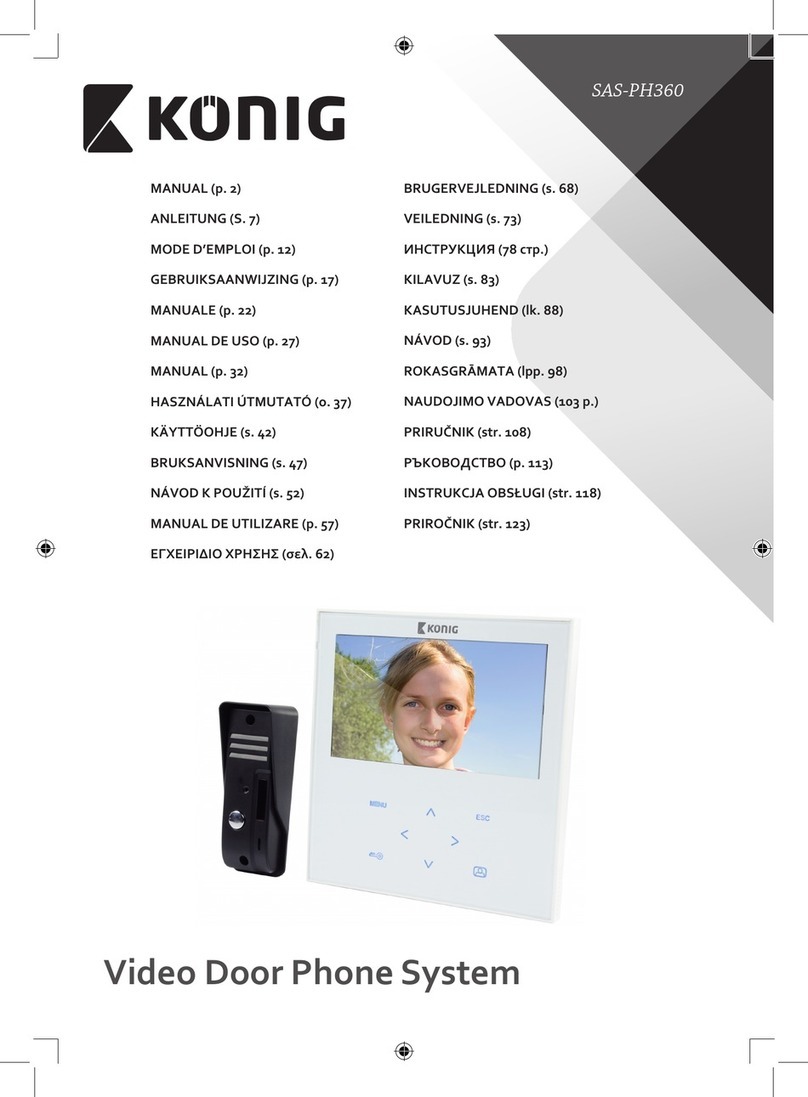 König SAS-PH360 User manual
