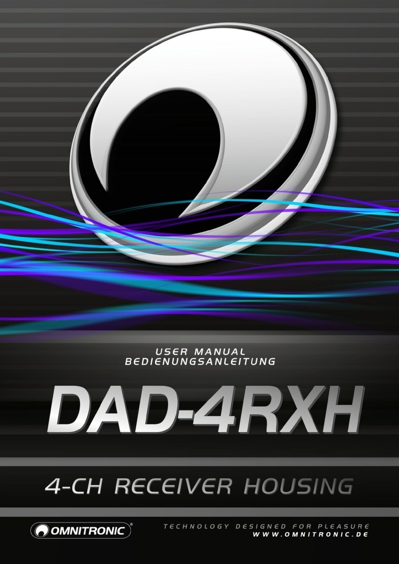 Omnitronic DAD-4RXH user manual