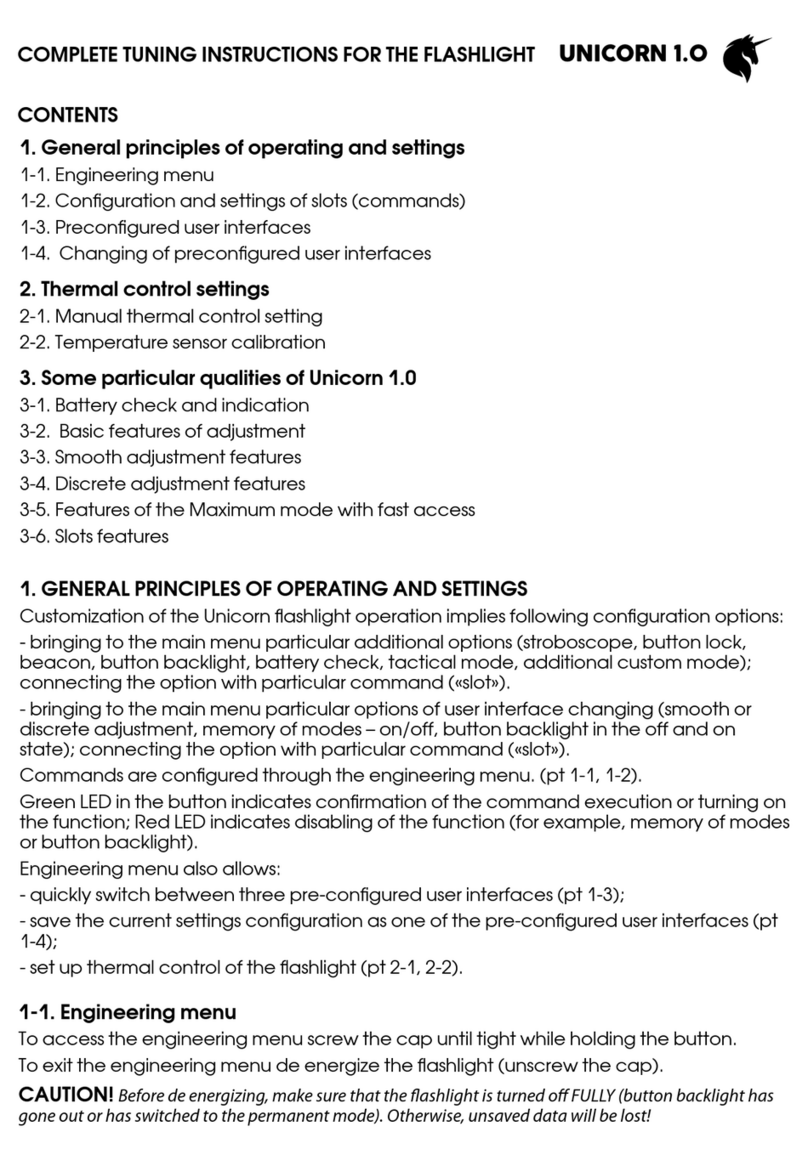 YLP Unicorn 1.0 User manual