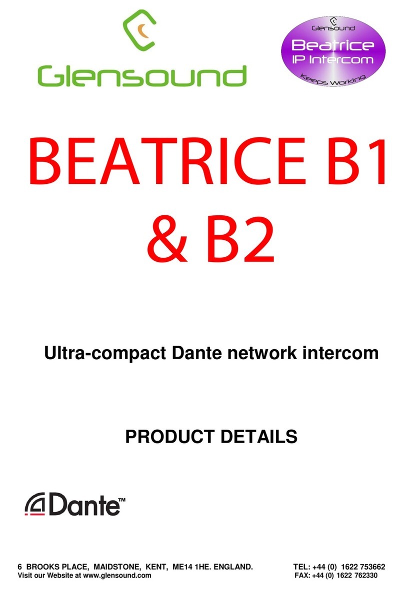 Glensound BEATRICE Series User manual