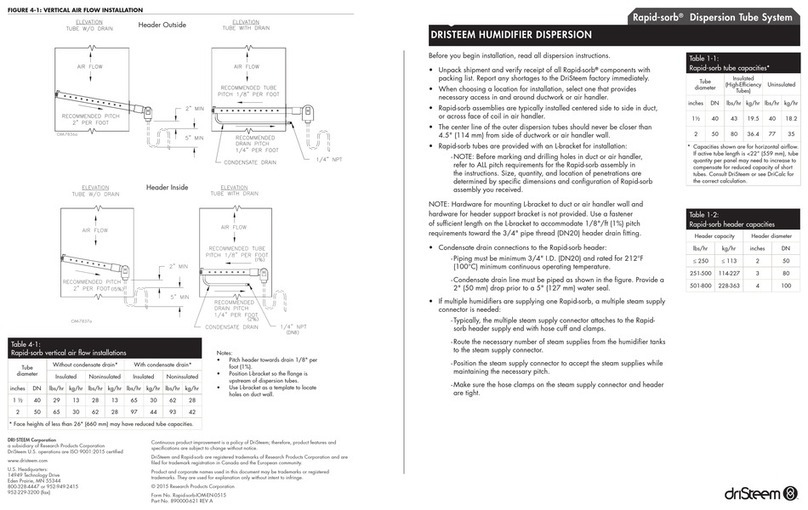 DriSteem Rapid-sorb quick start guide