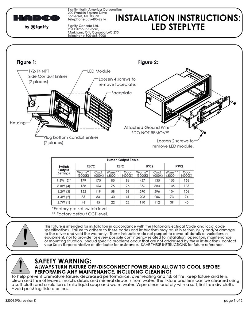 SIGNIFY Hadco RSC2 User manual