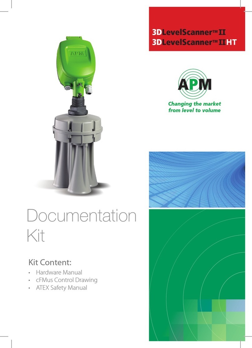 APM 3DLevelScanner Series Documentation Kit
