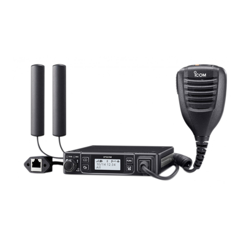 Icom IP501M User manual