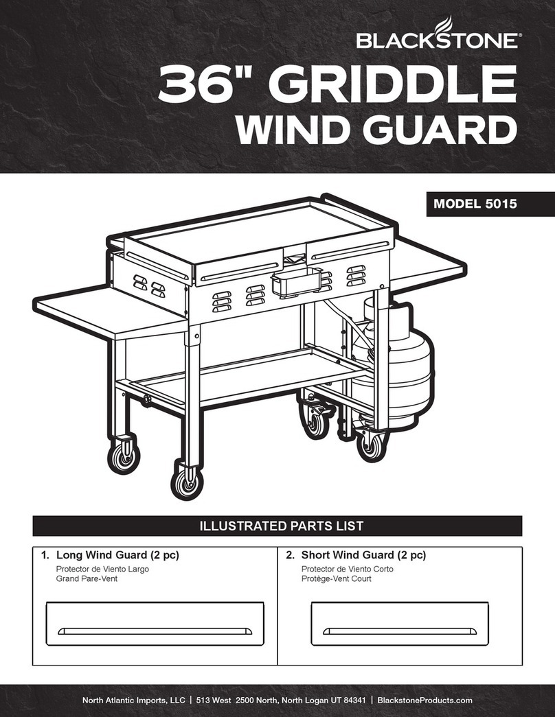Black Stone 5015 User manual