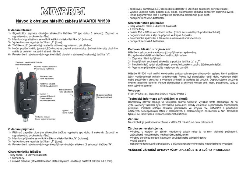 MIVARDI M1500 user manual