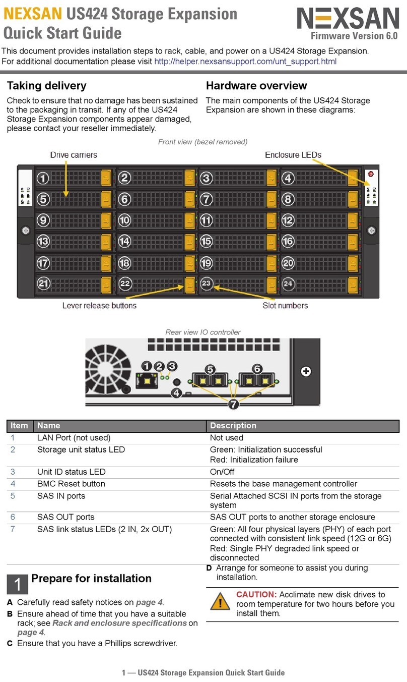 Nexsan US424 User manual