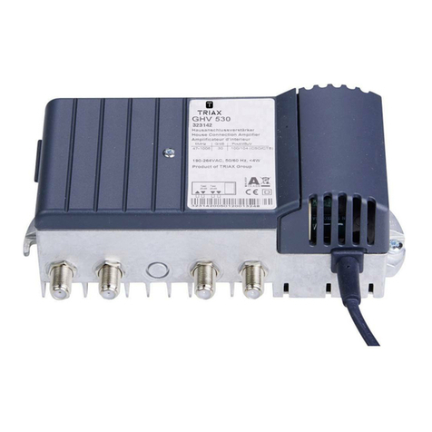 Triax GHV 500 Series User manual