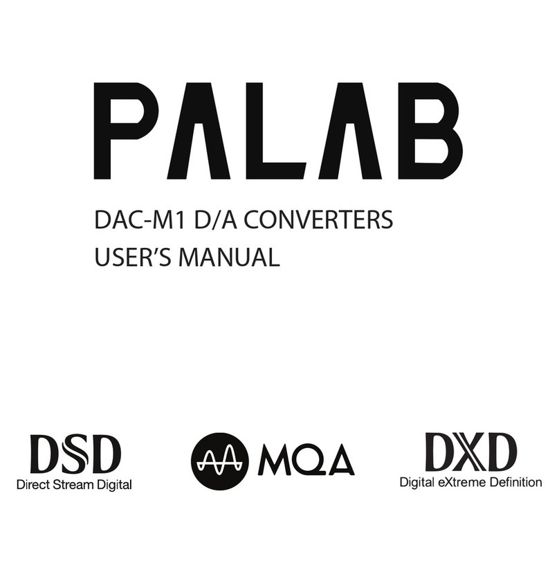 PALAB DAC-M1 user manual
