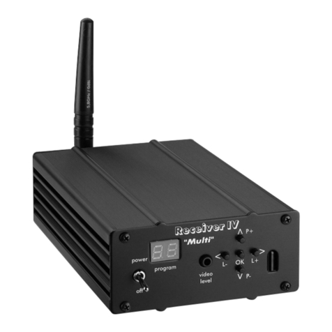 Monacor AV-5810RDX User manual