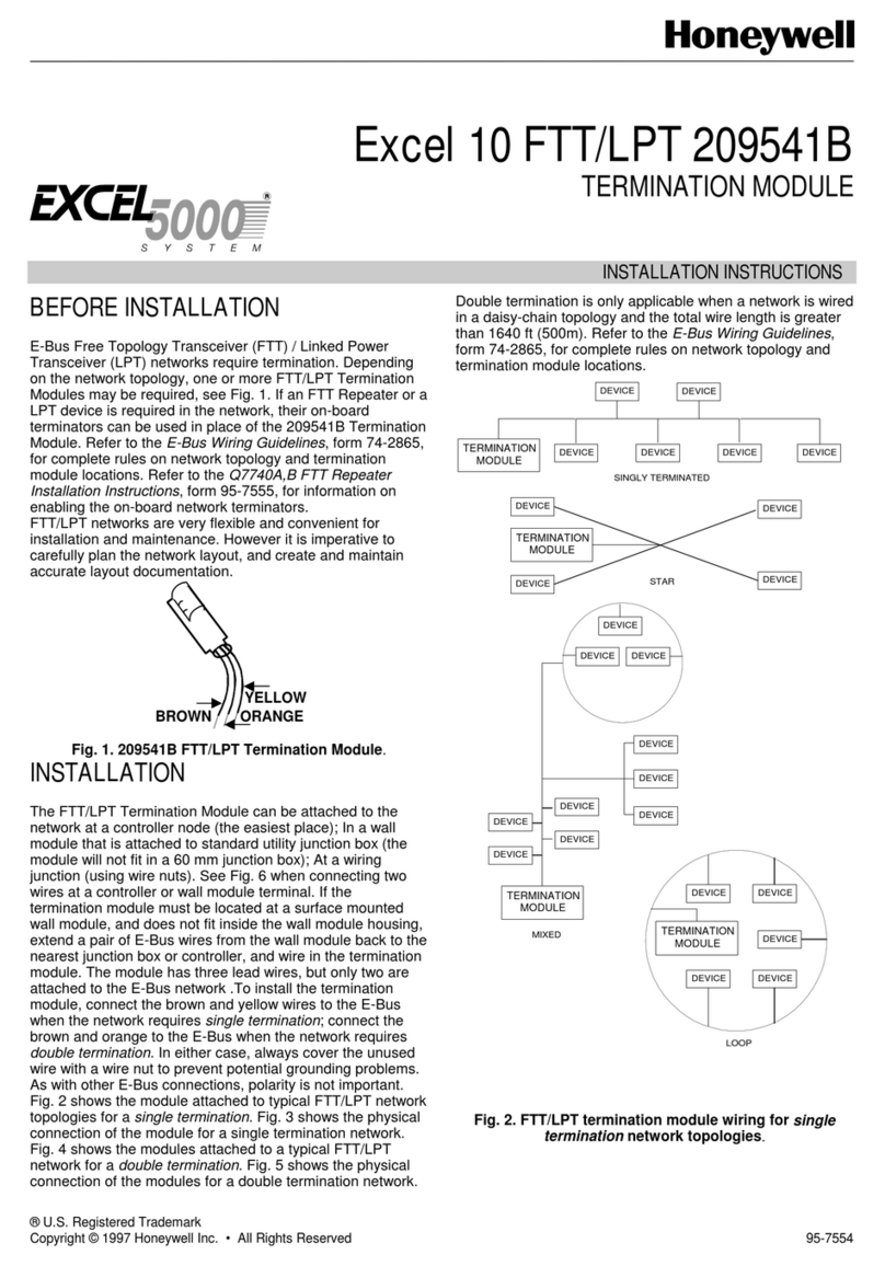 Honeywell Excel 5000 System Series User manual