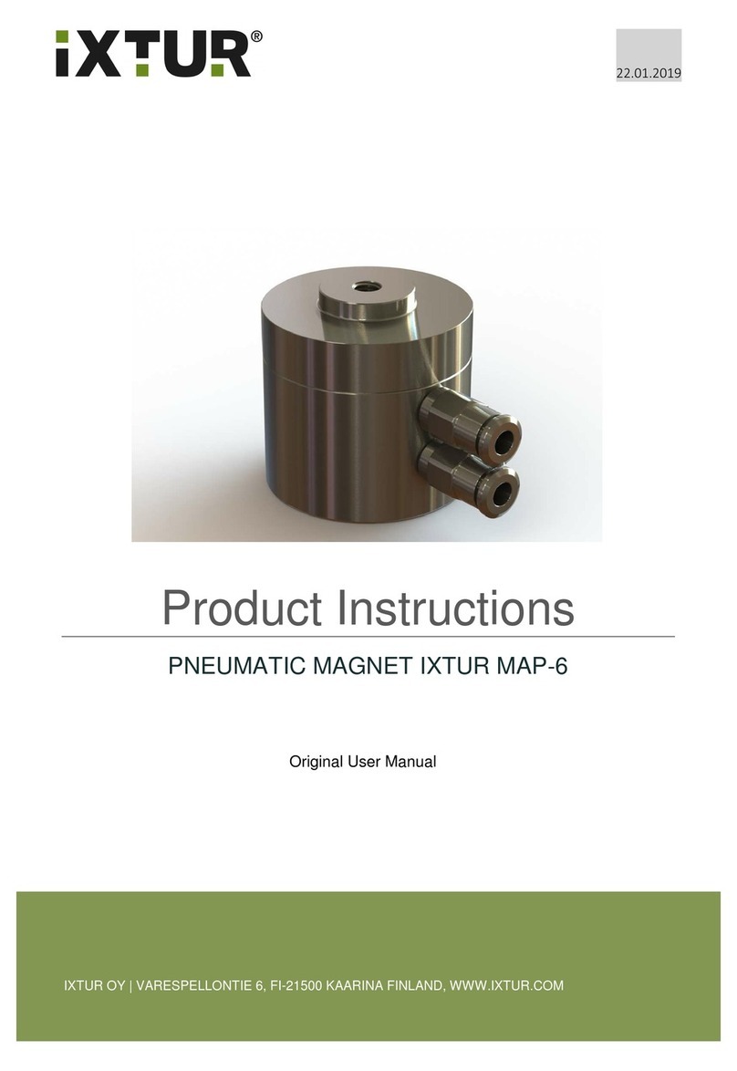 ixtur MAP-6 Product instructions