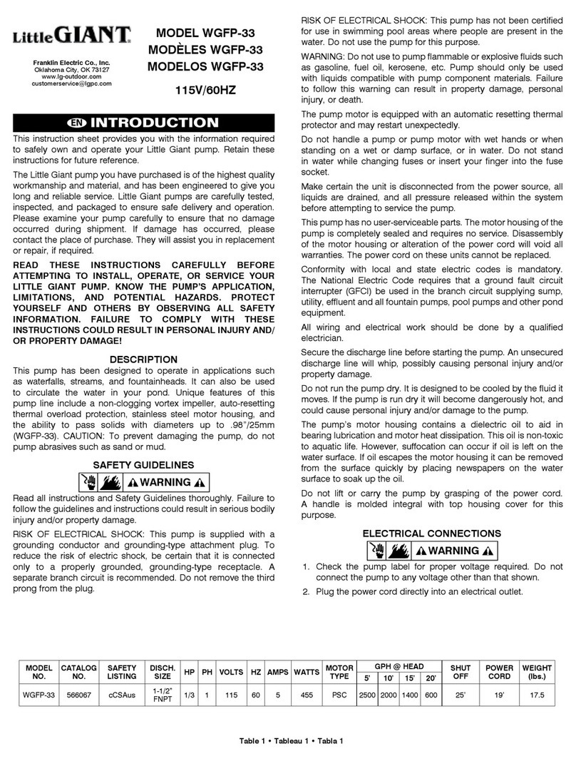 Little Giant WGFP-33 quick start guide