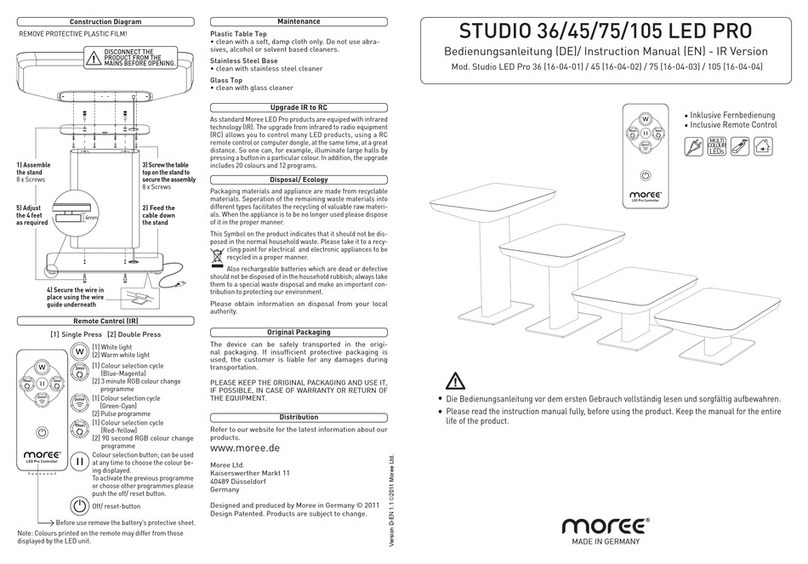 Moree STUDIO LED PRO 36 User manual